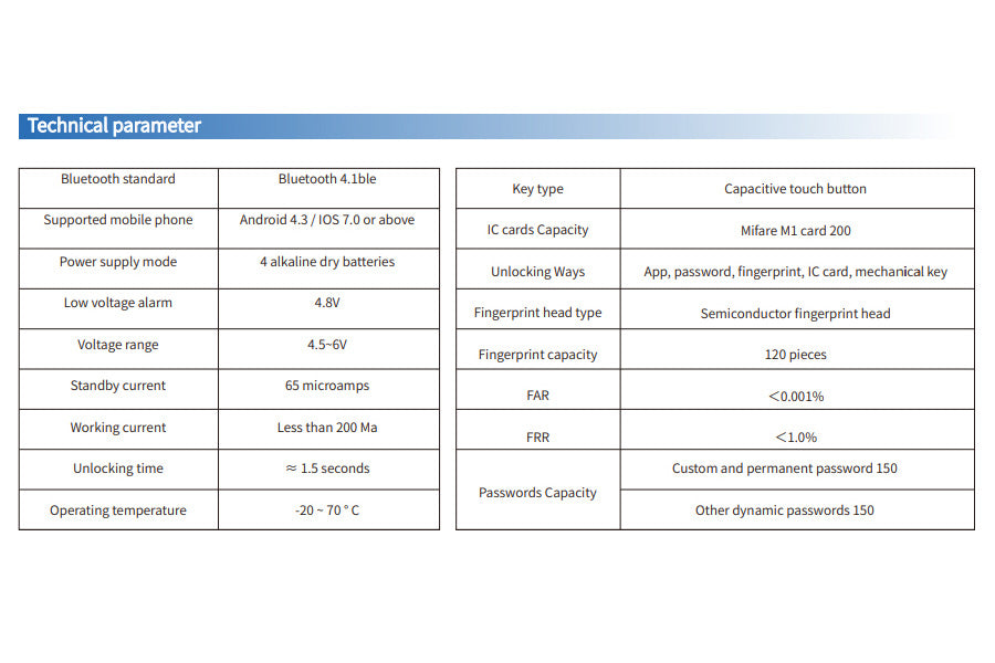 LUX C90 Lever Handle Bluetooth Smart Lock Automatic Deadbolt Hardware (Rechargeable Battery)