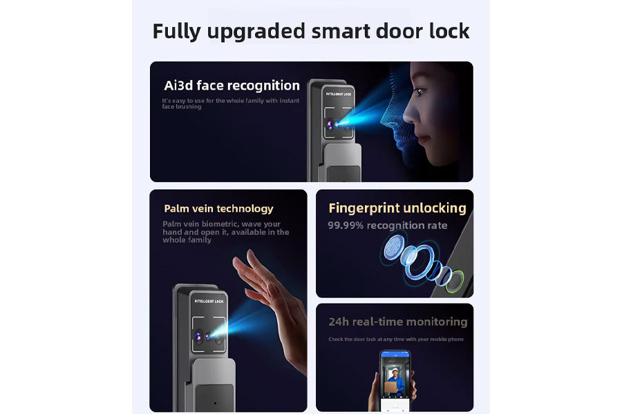 LUX FDS Lever Handle Bluetooth Smart Lock Automatic Deadbolt Hardware (Rechargeable Battery)