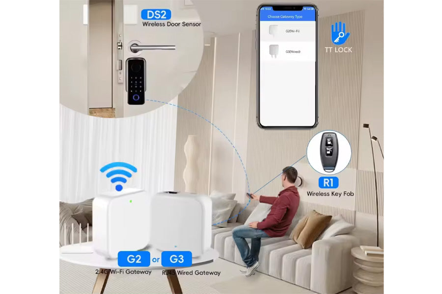 LUX Bluetooth Gateway G2 Wireless Smart Hardware