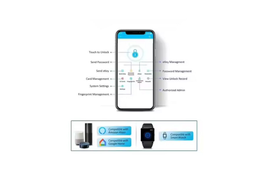 LUX K5 Smart Keybox Hardware (Rechargeable Battery)