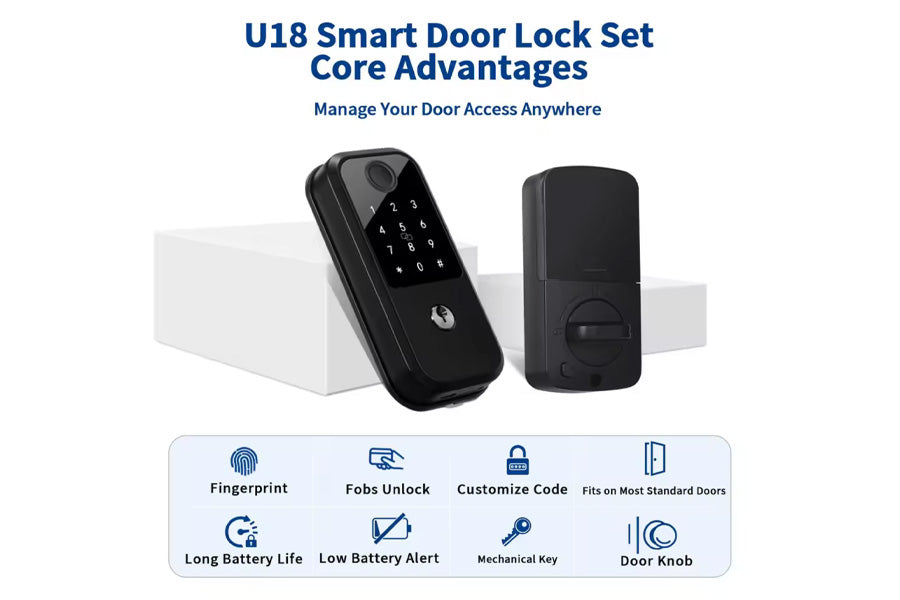 LUX S04 Lever Handle Bluetooth Smart Lock Automatic Deadbolt Hardware (Rechargeable Battery)